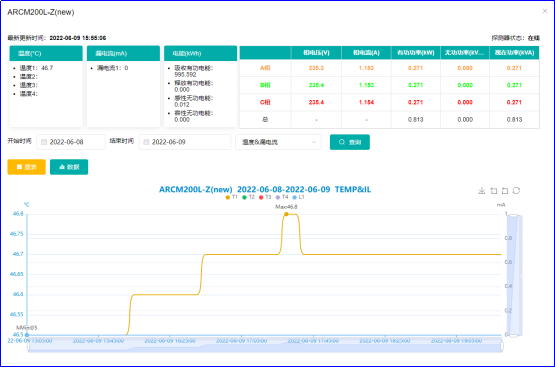 已过滤：如何预防高层小区电气火灾的发生-张祥-202206191564.png