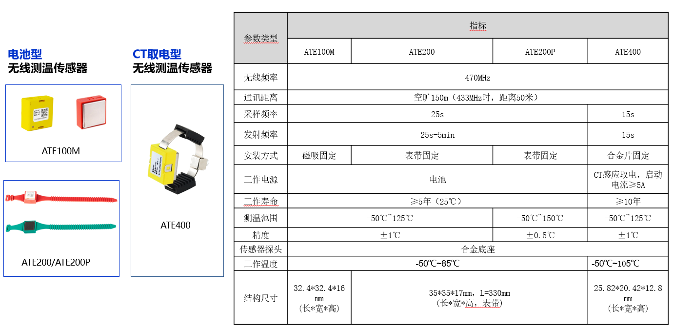 传感器介绍3.png