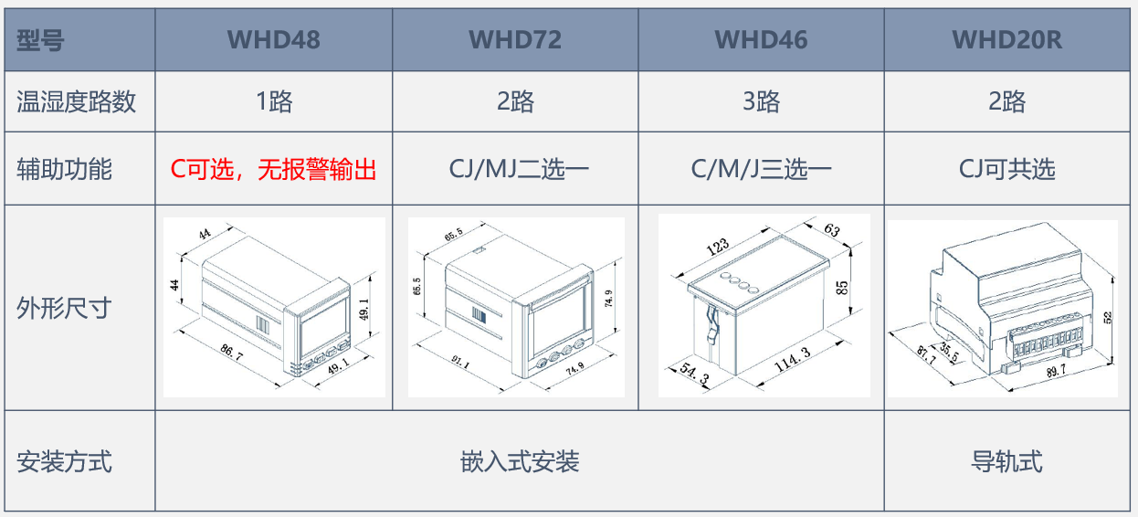 微信截图_20220723162157.png
