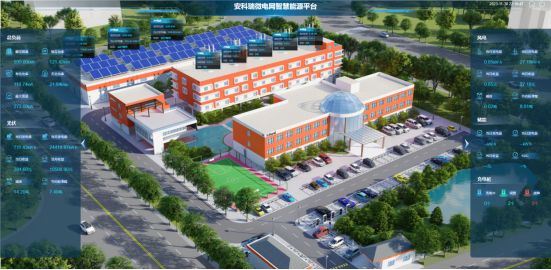已过滤：安科瑞微电网智慧能源平台助力江苏省新型电力负荷系统1330.png
