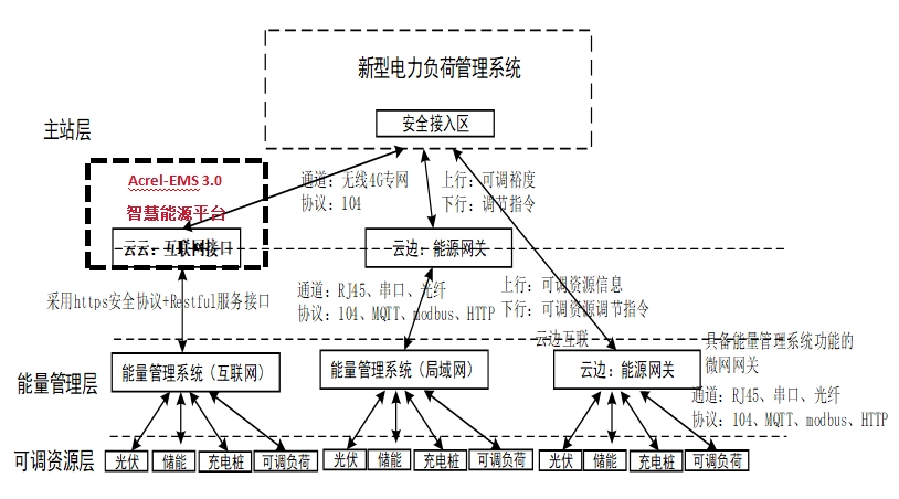 微信截图_20250416095952.png