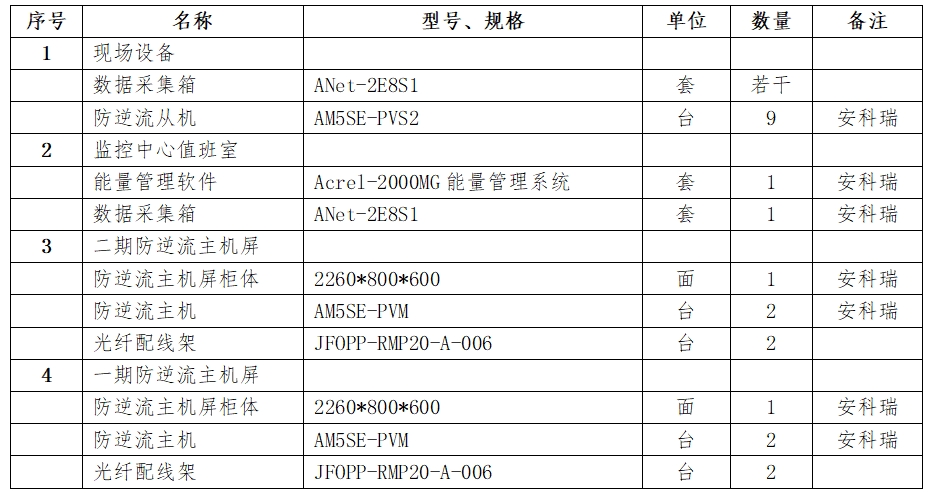 微信截图_20250416102527.png