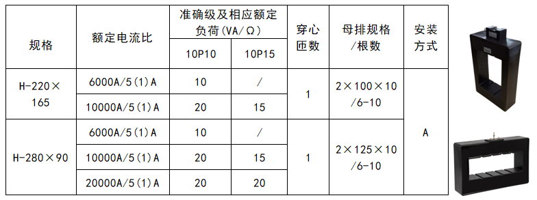 H-280×90外形尺寸.png