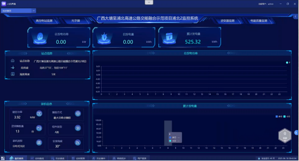 已过滤：Acrel-1000DP分布式光伏监控系统在广西大茅垌4.08MW分布式光伏中的应用3890.png