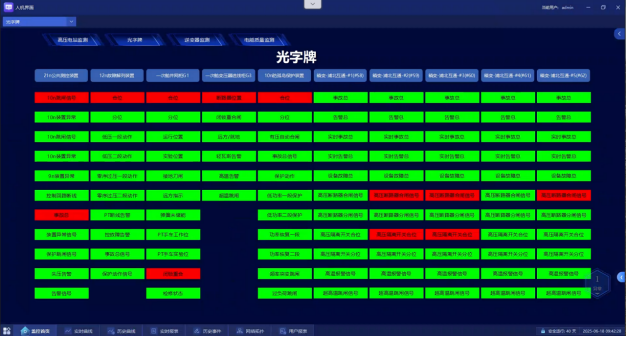 已过滤：Acrel-1000DP分布式光伏监控系统在广西浦北互通3MW分布式光伏中的应用(2)3729.png
