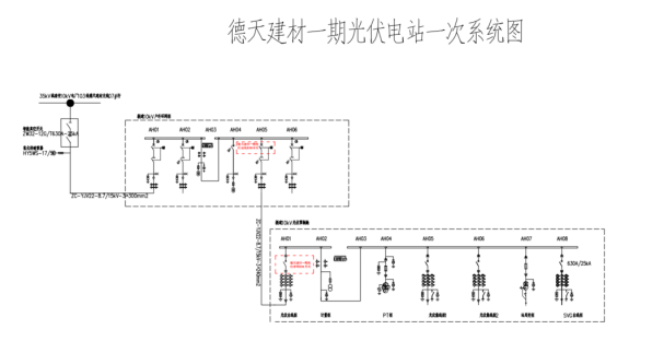 已过滤：Acrel1000DP分布式光伏监控系统在六安德天建材3.79MW分布式光伏中的应用2505.png