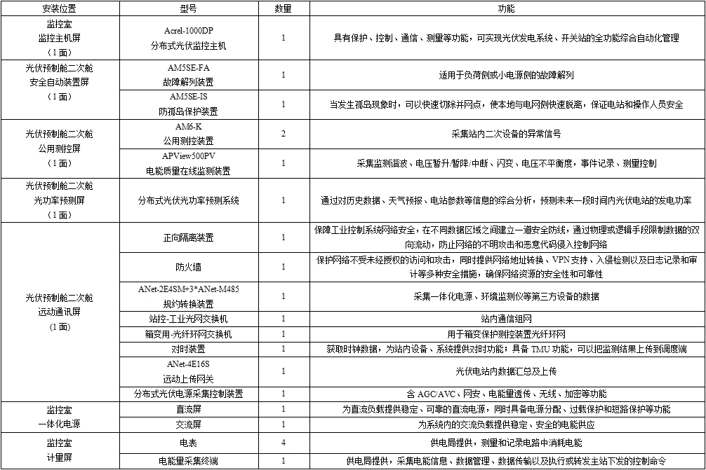 微信截图_20250702133937.png