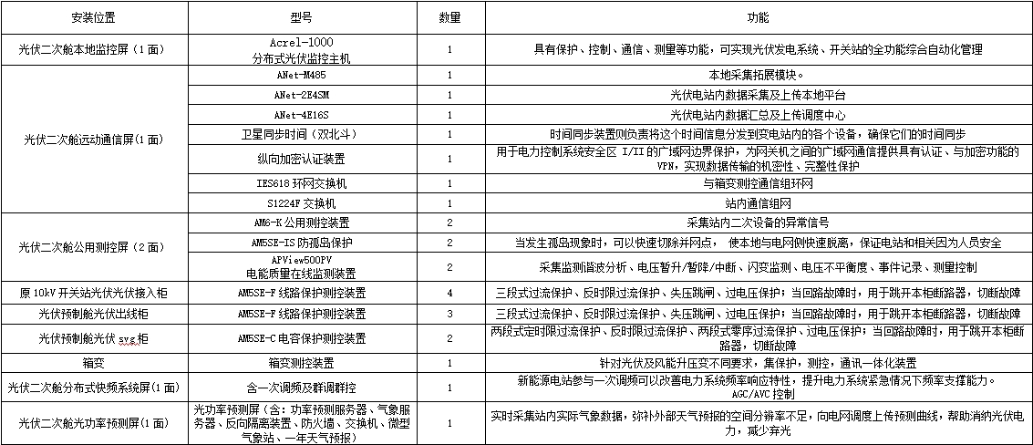 微信截图_20250702141548.png