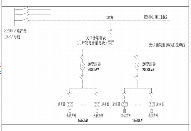 已过滤：安科瑞分布式光伏监控系统在湖北荆门一马光彩大市场光伏发电项目中的应用2506260830935.png